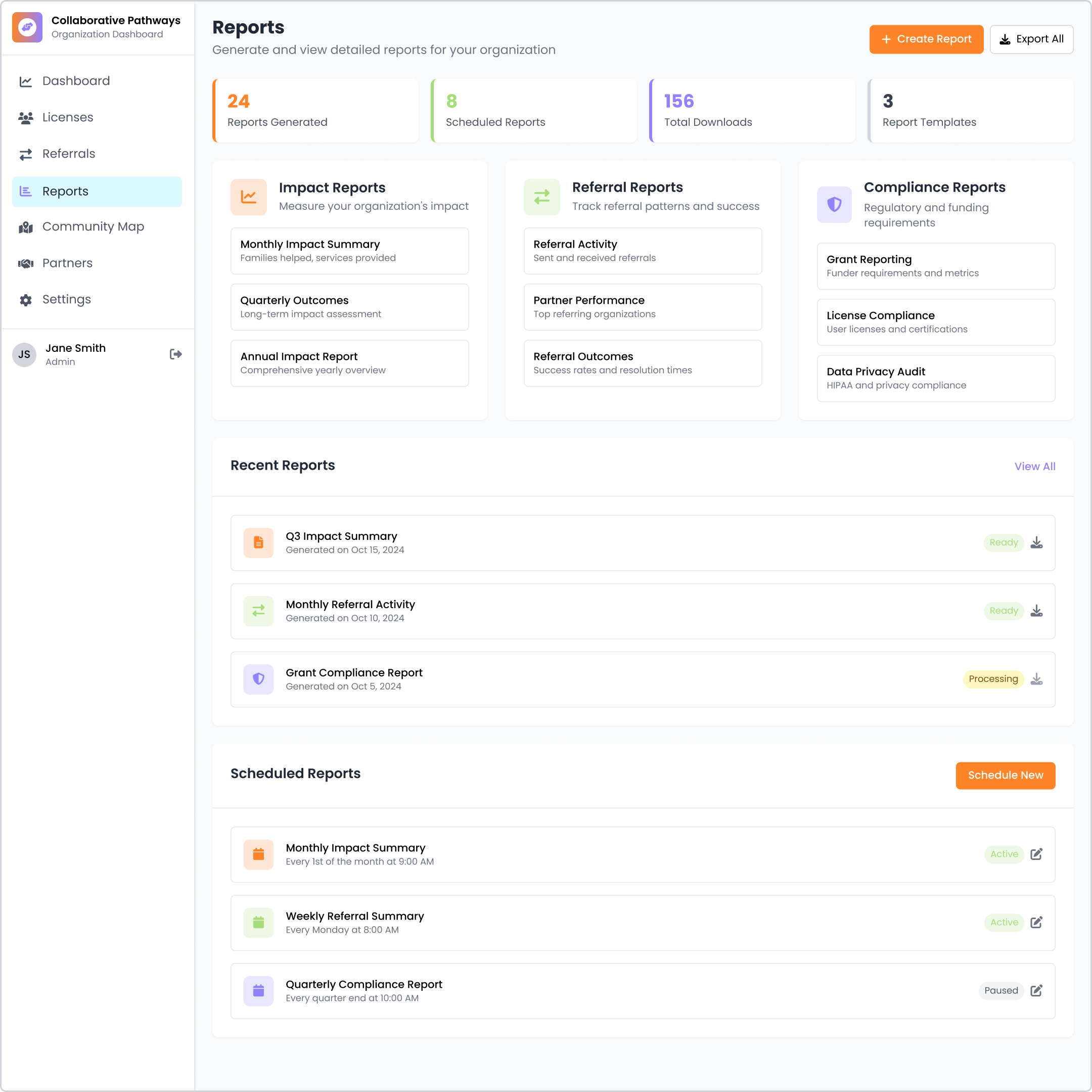 Collaborative Pathways Data Export